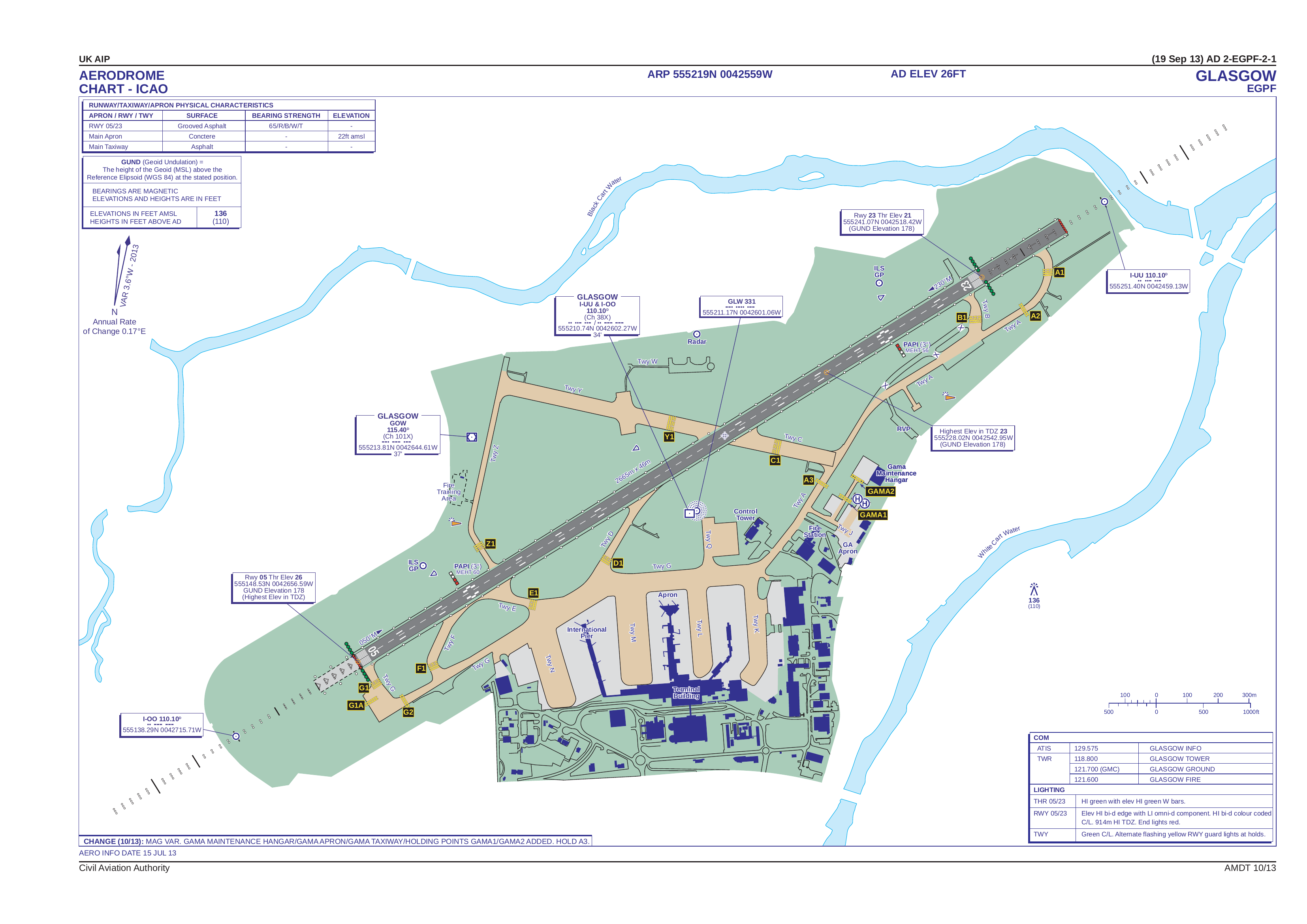 EGPF Aerodrome Chart
